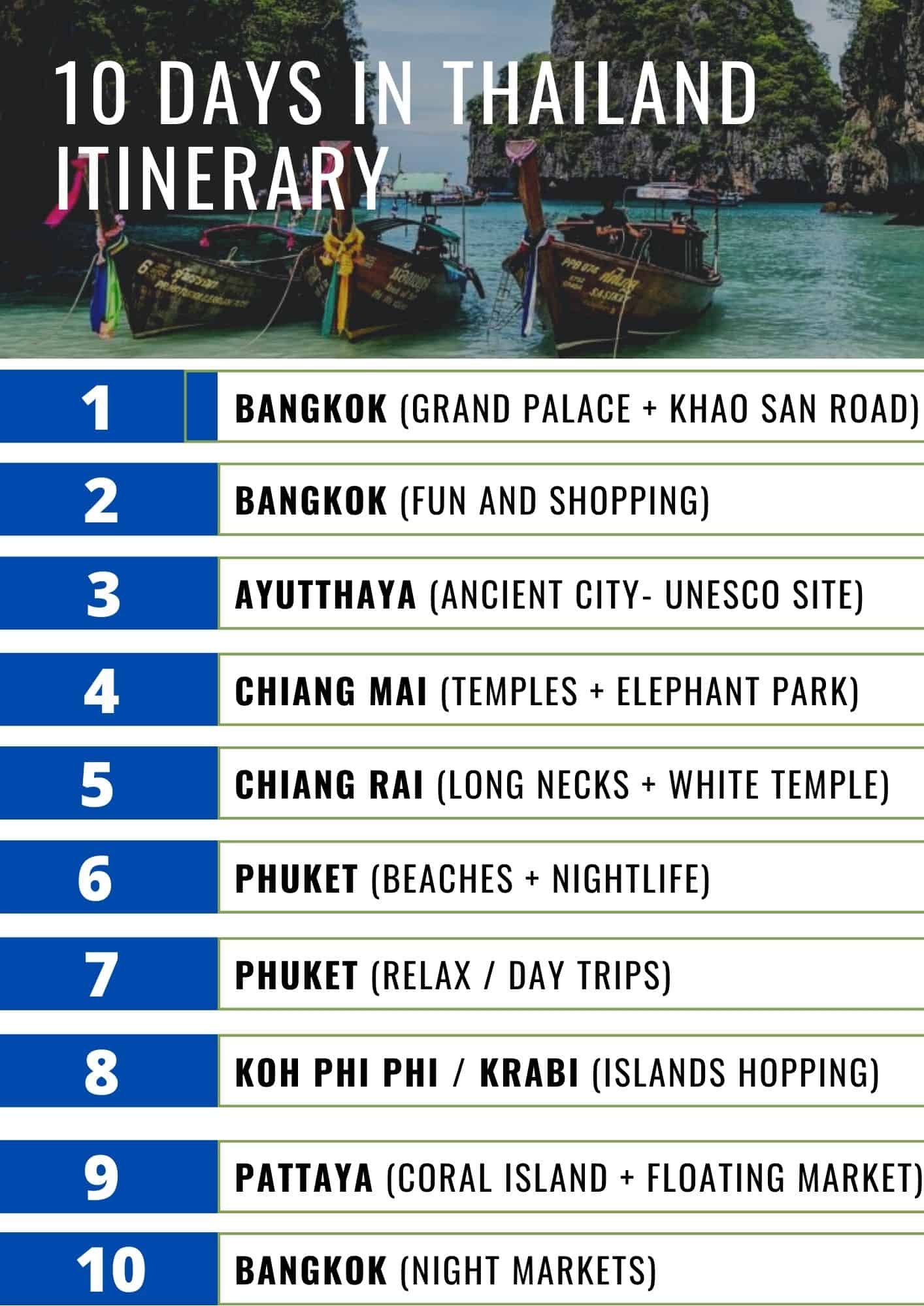 thailand travel itinerary 5 days